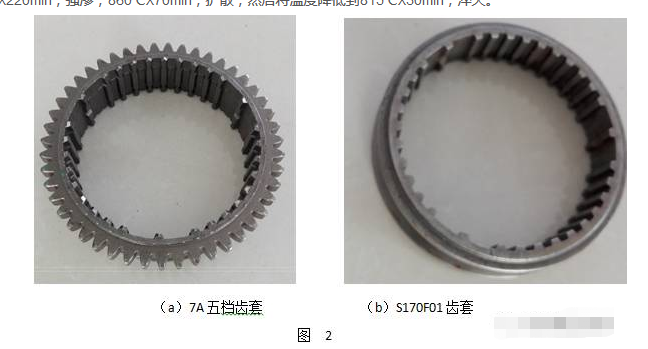 汽車同步器齒輪淬火變形問(wèn)題分析